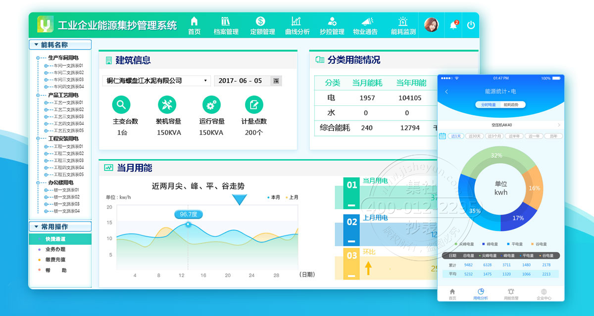 工业企业能源集抄管理系统