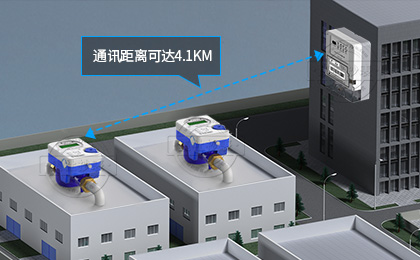 LoRa 无线组网方案
