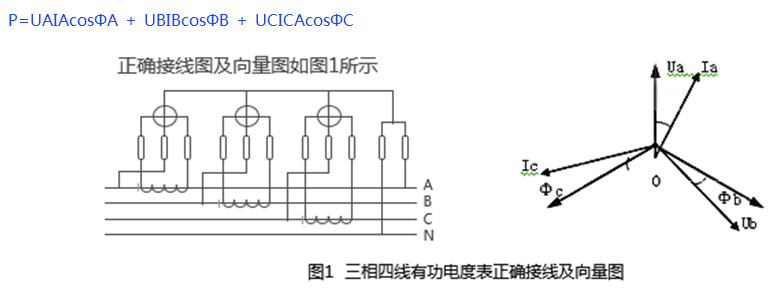 三相四线有功电度表接线图及向量图