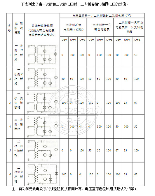 三相三线有功电表接线方式
