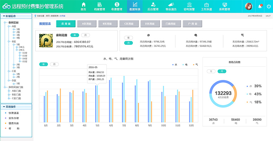 智能物业后台管理系统