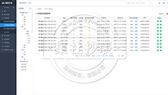 水表通讯页面