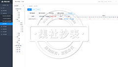 运行考核页面