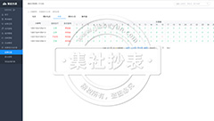 故障处理水表页面
