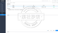 项目故障列表页面