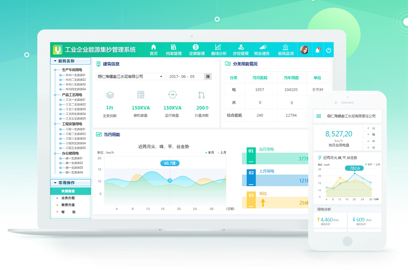 工业企业能源集抄管理系统
