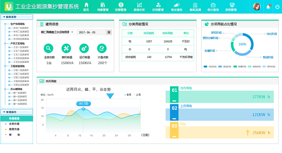 工业企业能源集抄管理系统