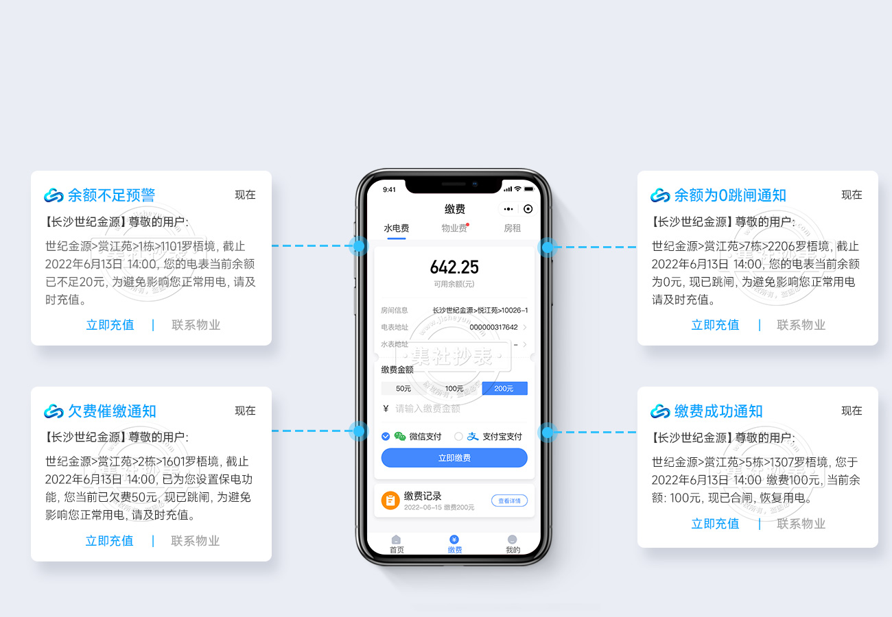 费用催缴