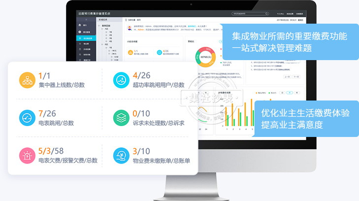 费用管理一站式解决管理问题