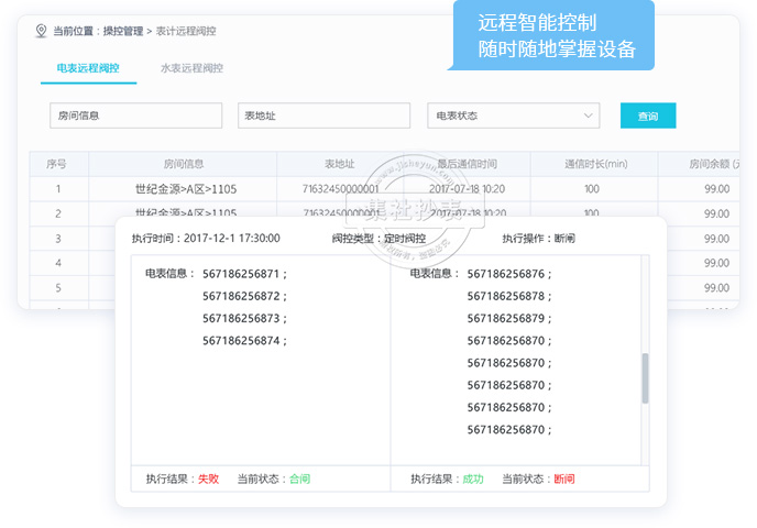 智能跳合闸缴费跳闸，欠费合闸