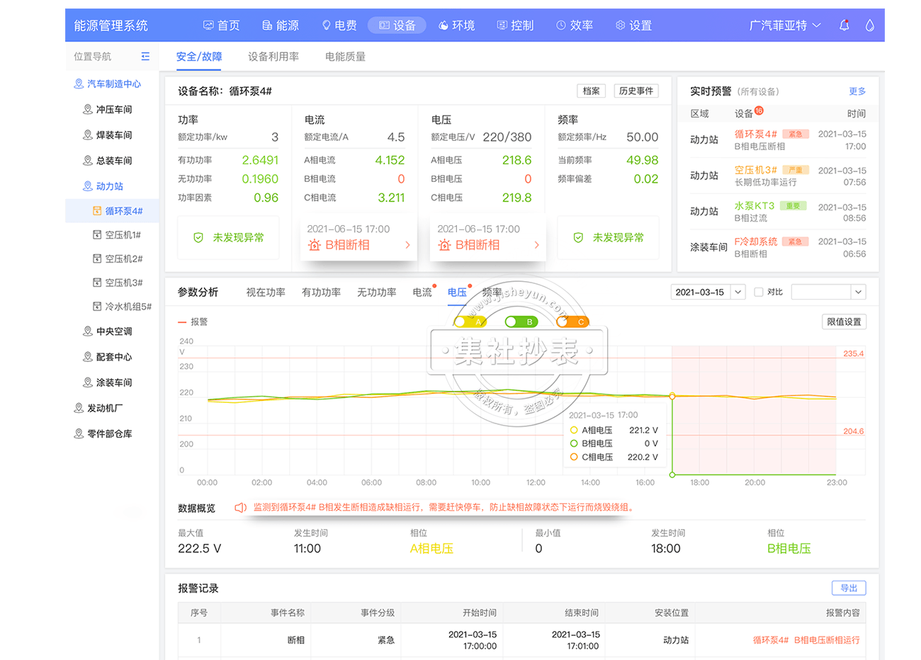 能源管理系统-安全 / 故障