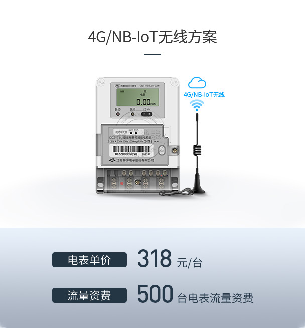 4G/NB-IoT߷